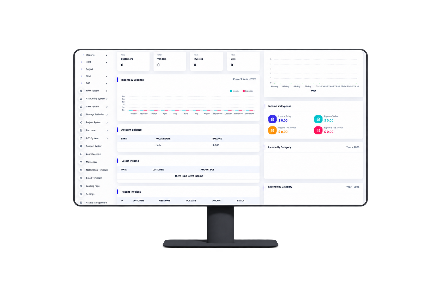 Desktop dashboard overview