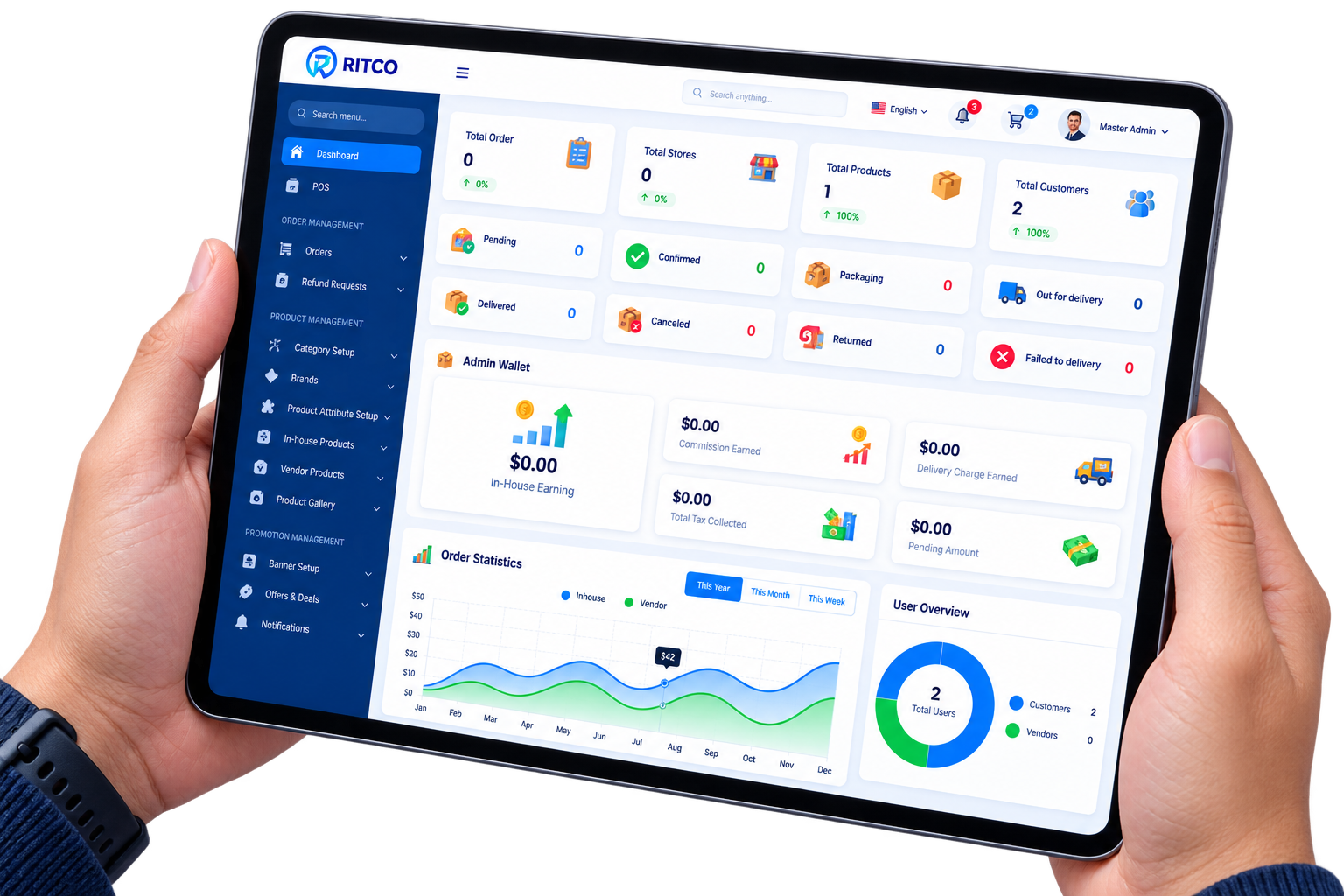 Tablet admin dashboard