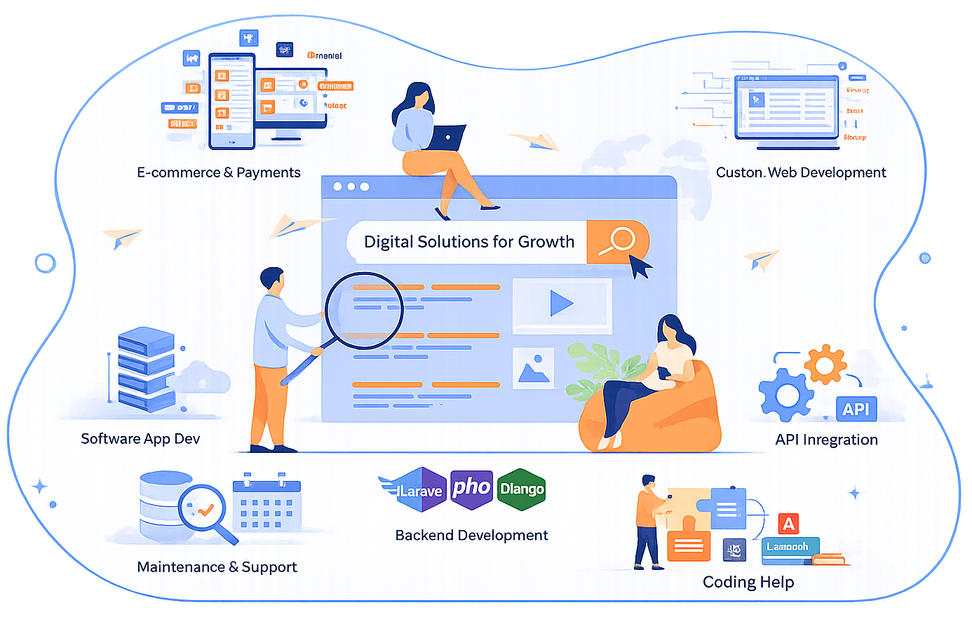 Creative Digital Services